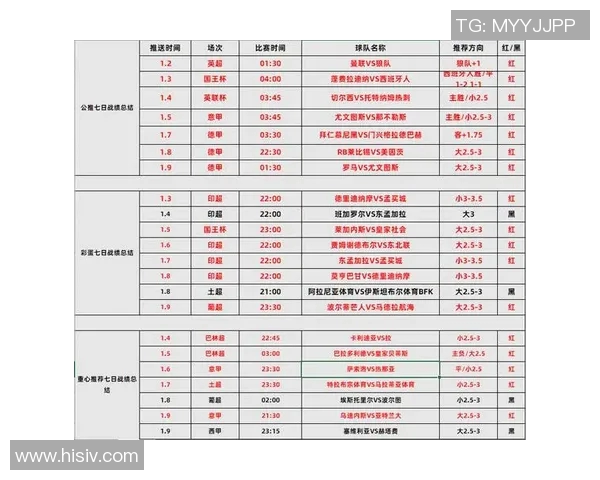 多特蒙德与曼联历史交锋记录分析及战绩回顾