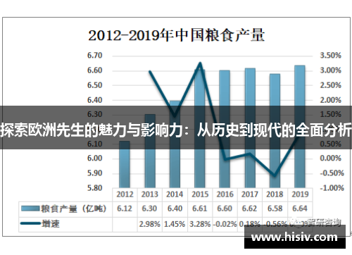 探索欧洲先生的魅力与影响力：从历史到现代的全面分析